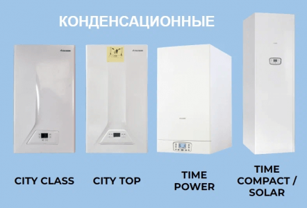 Конденсационные газовые котлы